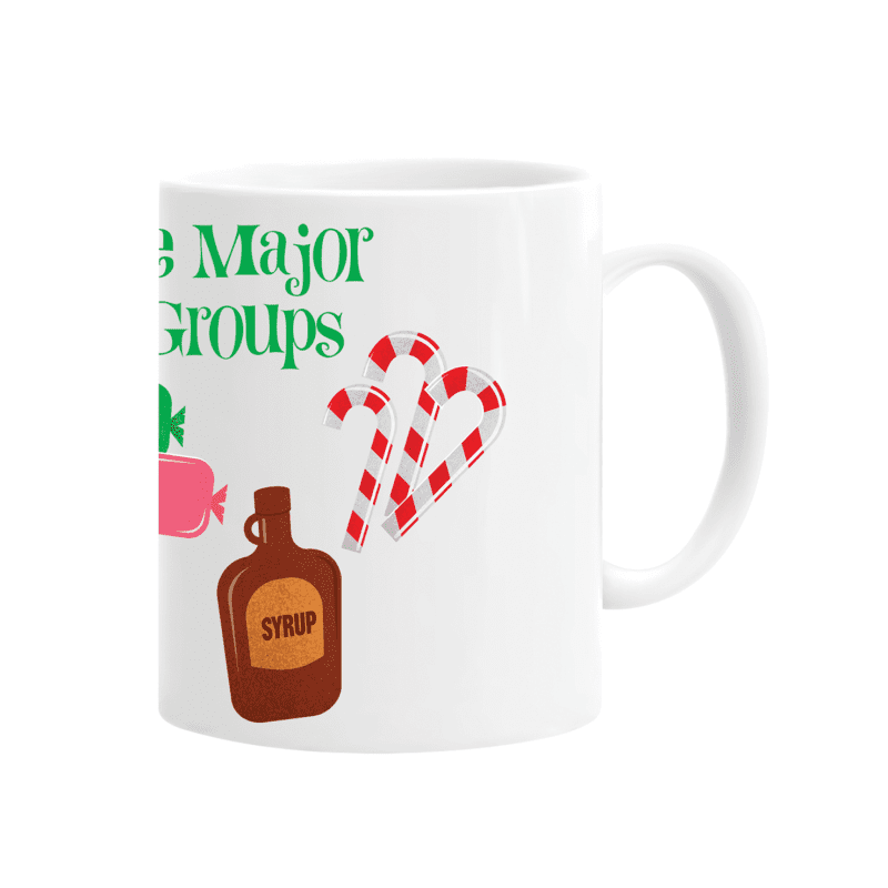 Elf Mug Food Groups Side 3